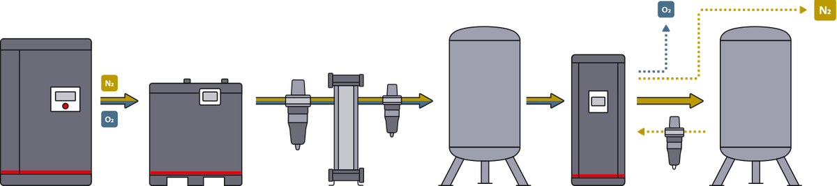 Op­er­at­ing prin­ciple